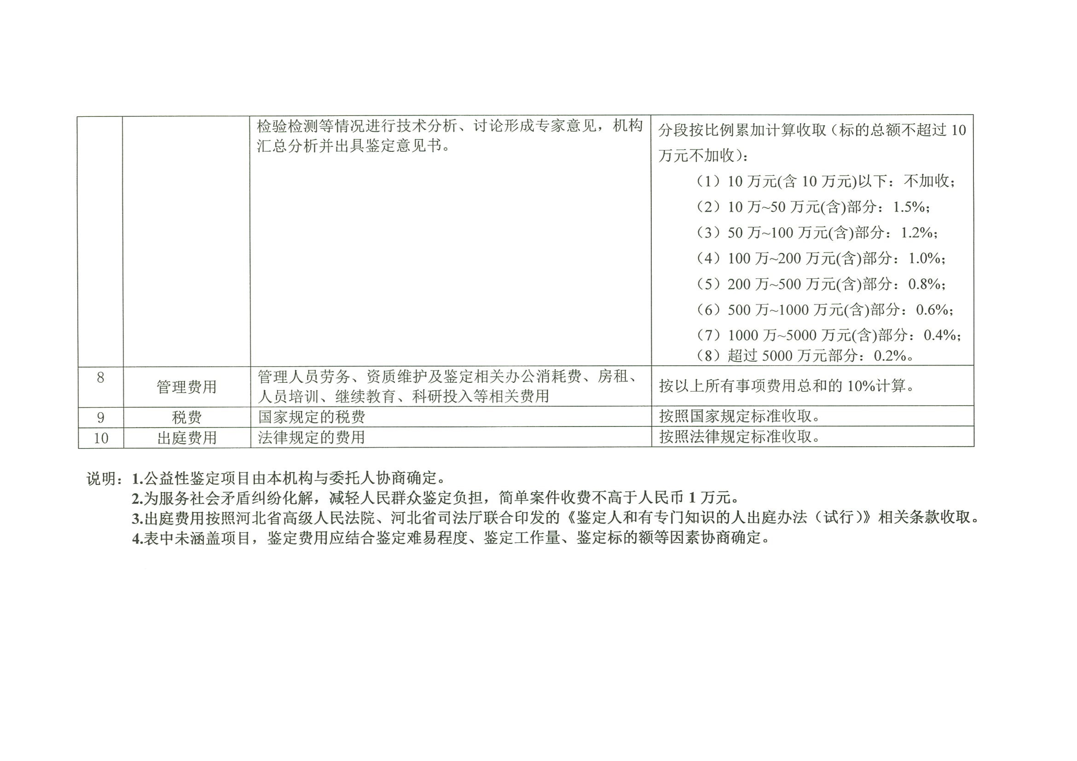 新澳门2025原材料大全