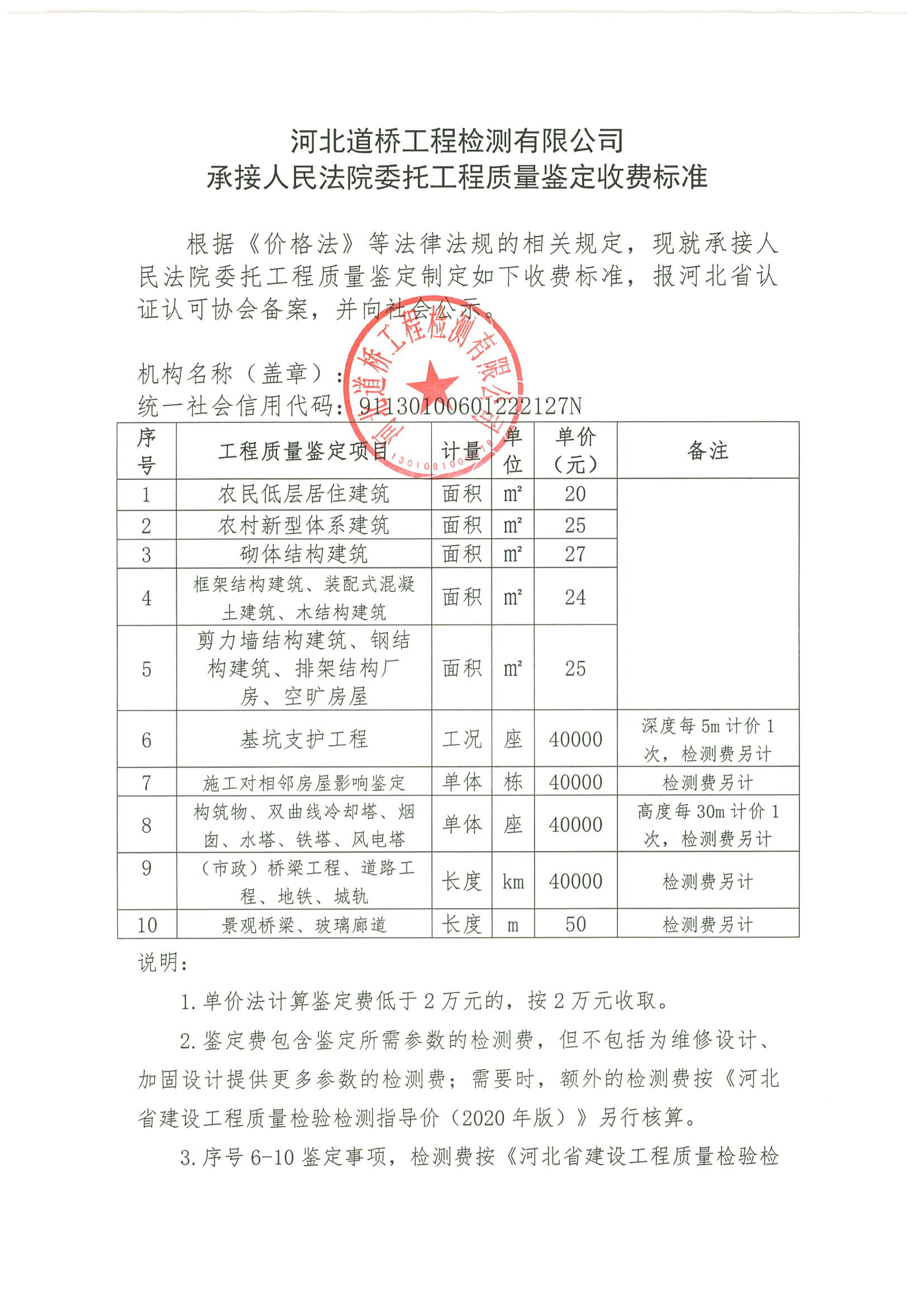 新澳门2025原材料大全