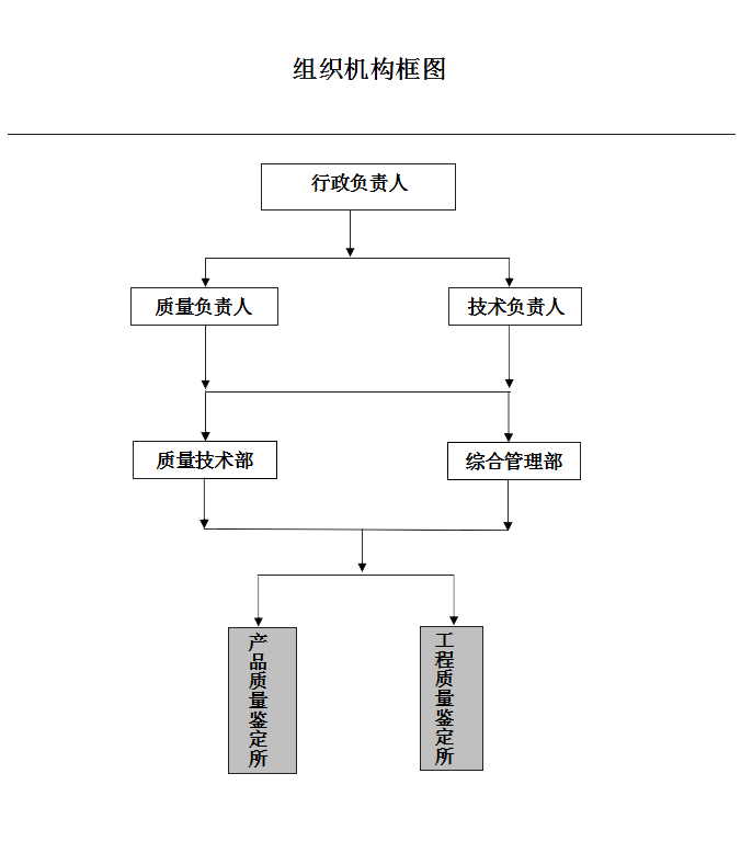 新澳门2025原材料大全